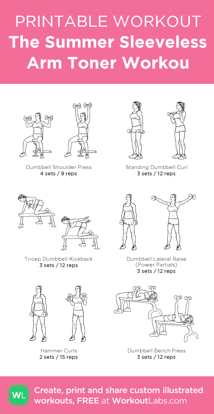 Printable Dumbbell Exercises For Seniors Alernascollections